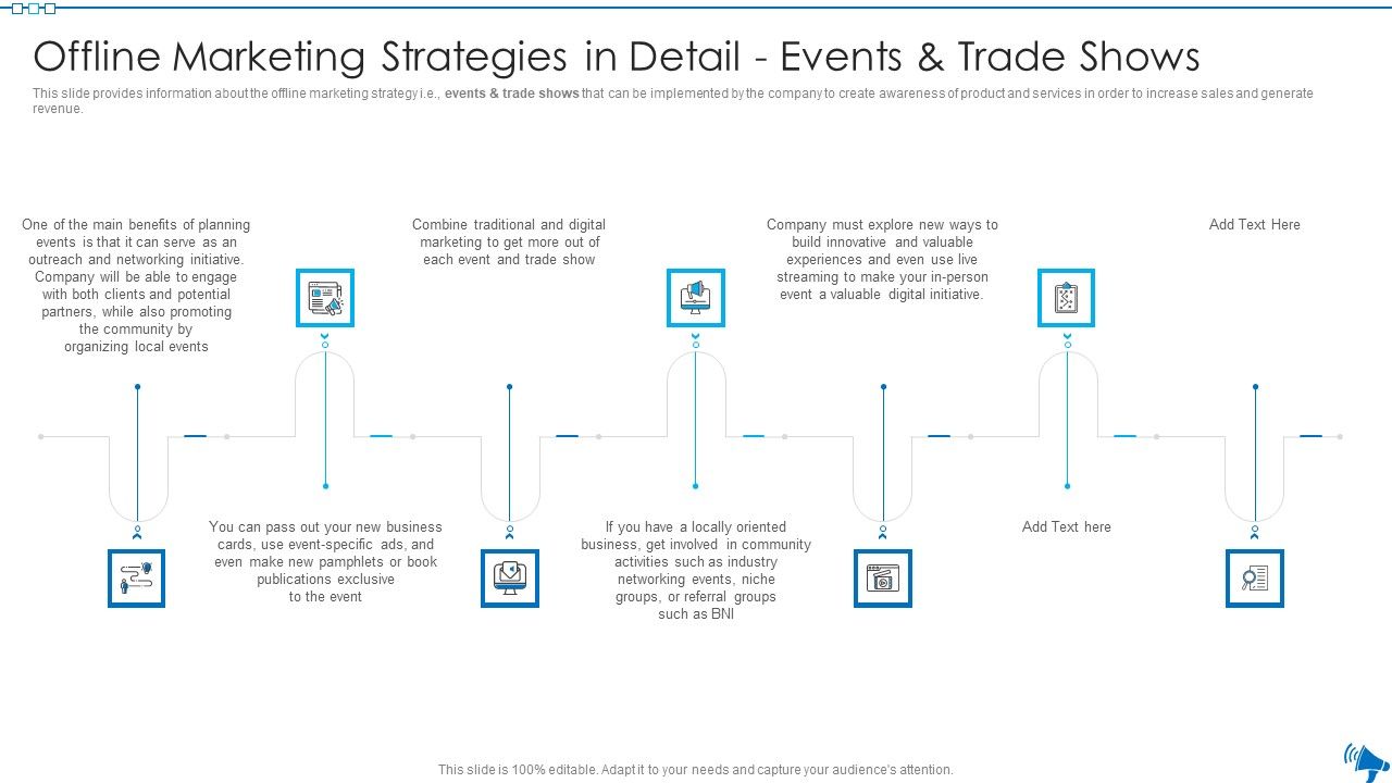 Elaborative_Summary_Of_Different_Offline_Marketing_Methods_Offline_Events_And_Trade_Shows_Download_PDF_Slide_1.jpg