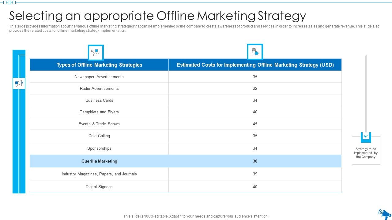 Elaborative_Summary_Of_Different_Offline_Marketing_Methods_Selecting_An_Appropriate_Brochure_PDF_Slide_1.jpg