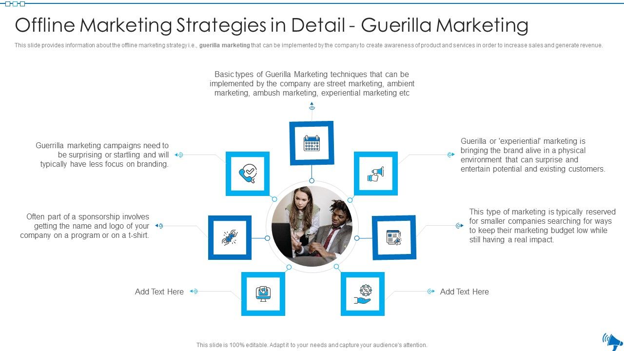 Elaborative_Summary_Of_Different_Offline_Marketing_Methods_Strategies_In_Detail_Guerilla_Marketing_Elements_PDF_Slide_1.jpg