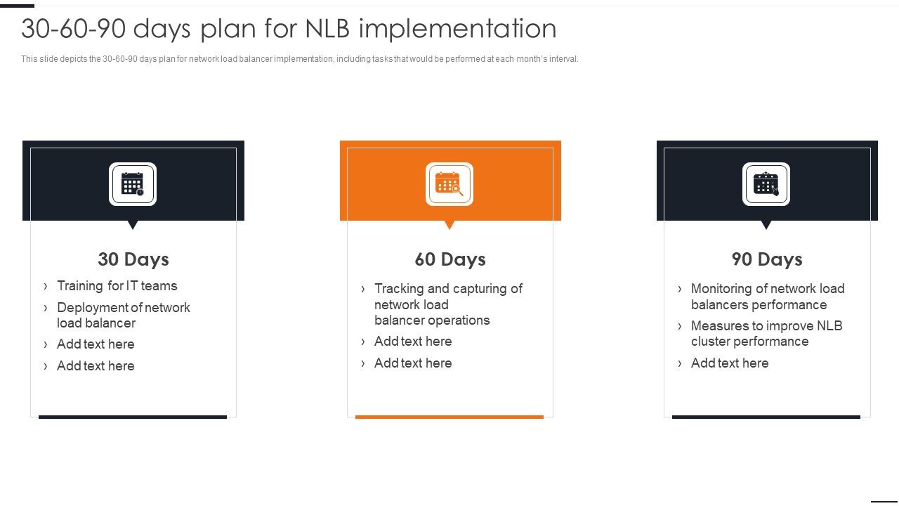 Elastic_NLB_30_60_90_Days_Plan_For_NLB_Implementation_Download_PDF_Slide_1.jpg