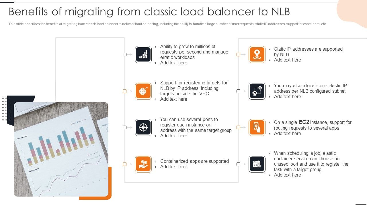 Elastic_NLB_Benefits_Of_Migrating_From_Classic_Load_Balancer_To_NLB_Background_PDF_Slide_1.jpg