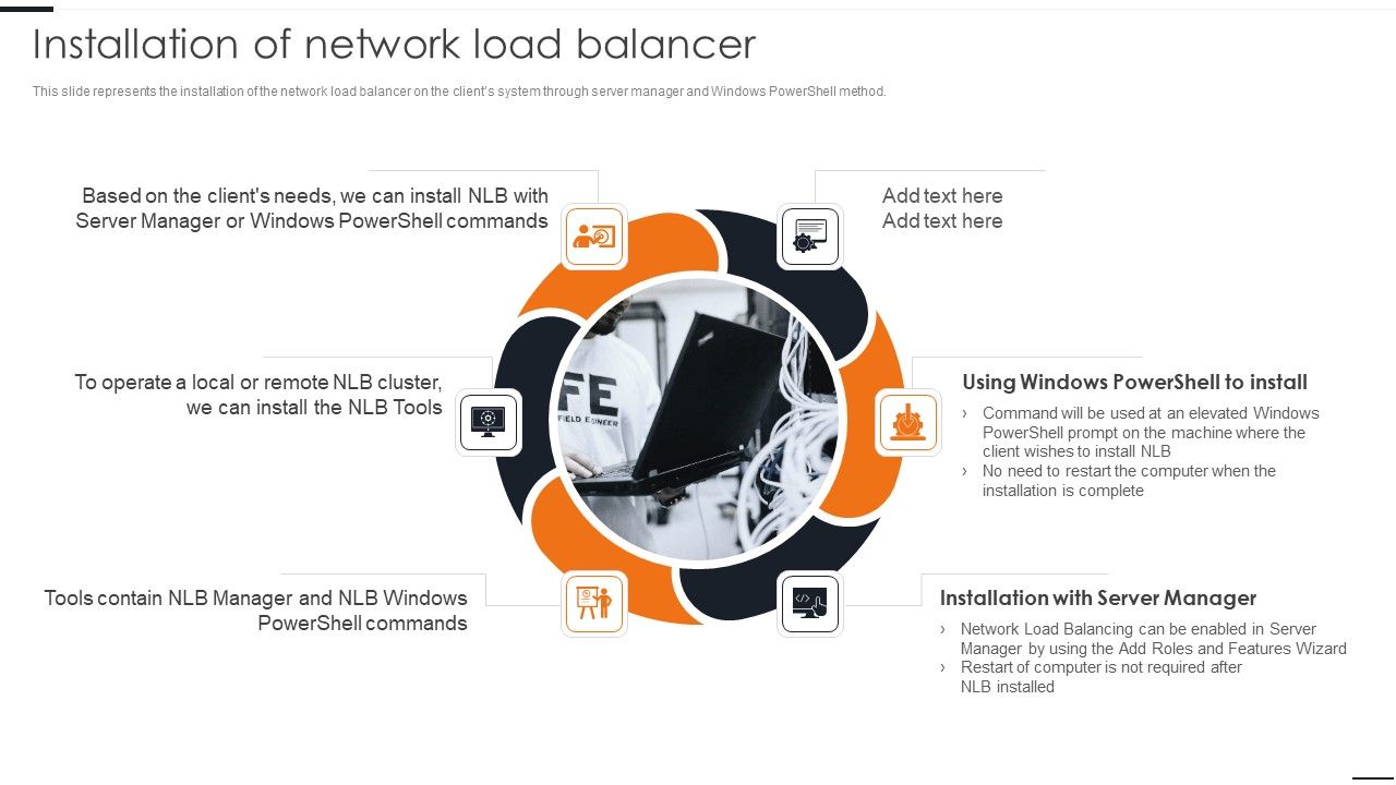 Elastic_NLB_Installation_Of_Network_Load_Balancer_Template_PDF_Slide_1.jpg
