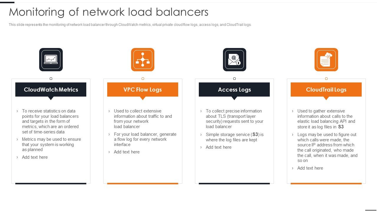 Elastic_NLB_Monitoring_Of_Network_Load_Balancers_Introduction_PDF_Slide_1.jpg