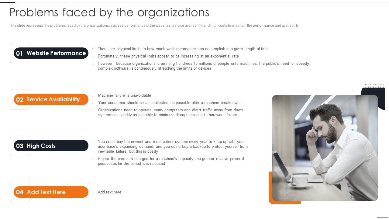 Elastic_NLB_Problems_Faced_By_The_Organizations_Elements_PDF_Slide_1.jpg