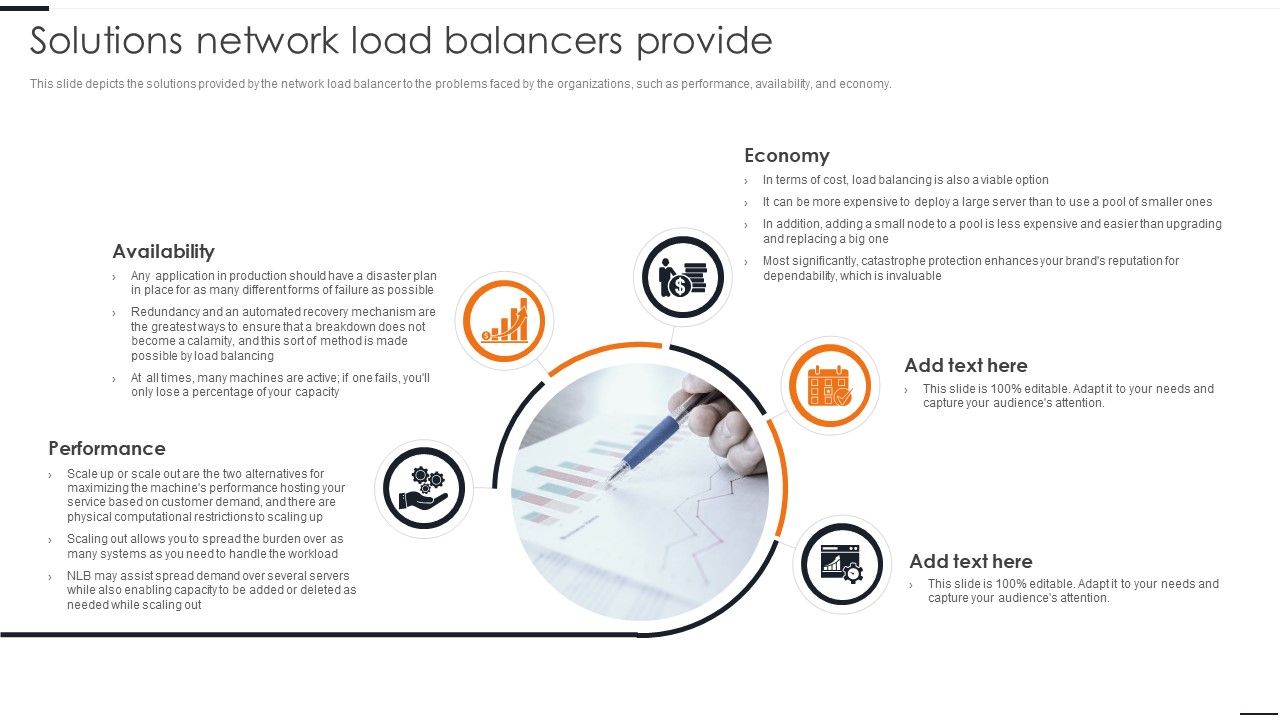 Elastic_NLB_Solutions_Network_Load_Balancers_Provide_Sample_PDF_Slide_1.jpg