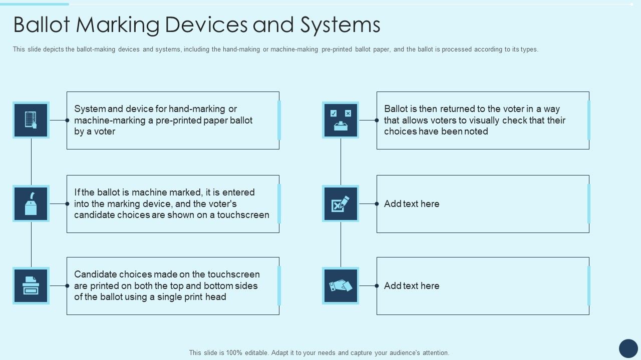 Electoral_Mechanism_IT_Ballot_Marking_Devices_And_Systems_Ppt_Ideas_Maker_PDF_Slide_1.jpg