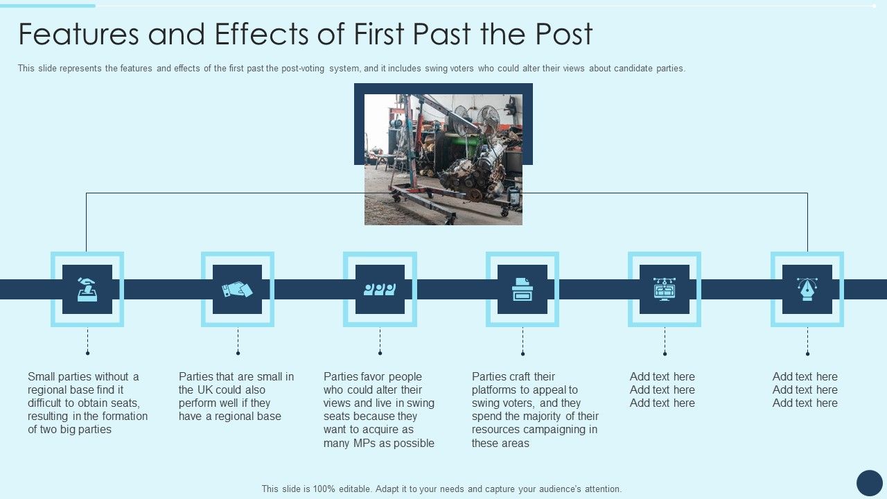 Electoral_Mechanism_IT_Features_And_Effects_Of_First_Past_The_Post_Ppt_Model_Example_Topics_PDF_Slide_1.jpg