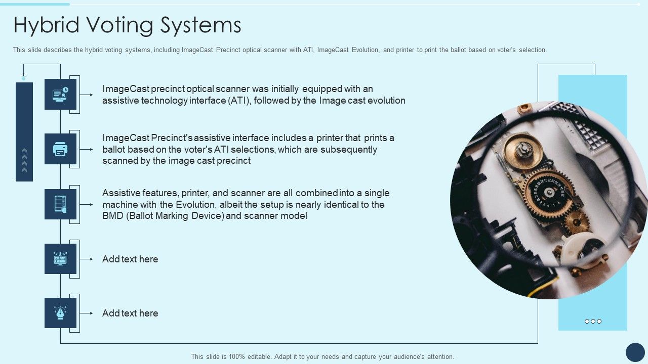 Electoral_Mechanism_IT_Hybrid_Voting_Systems_Ppt_Model_Elements_PDF_Slide_1.jpg