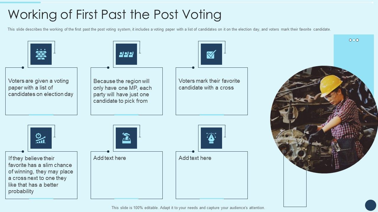 Electoral_Mechanism_IT_Working_Of_First_Past_The_Post_Voting_Ppt_File_Graphics_Tutorials_PDF_Slide_1.jpg