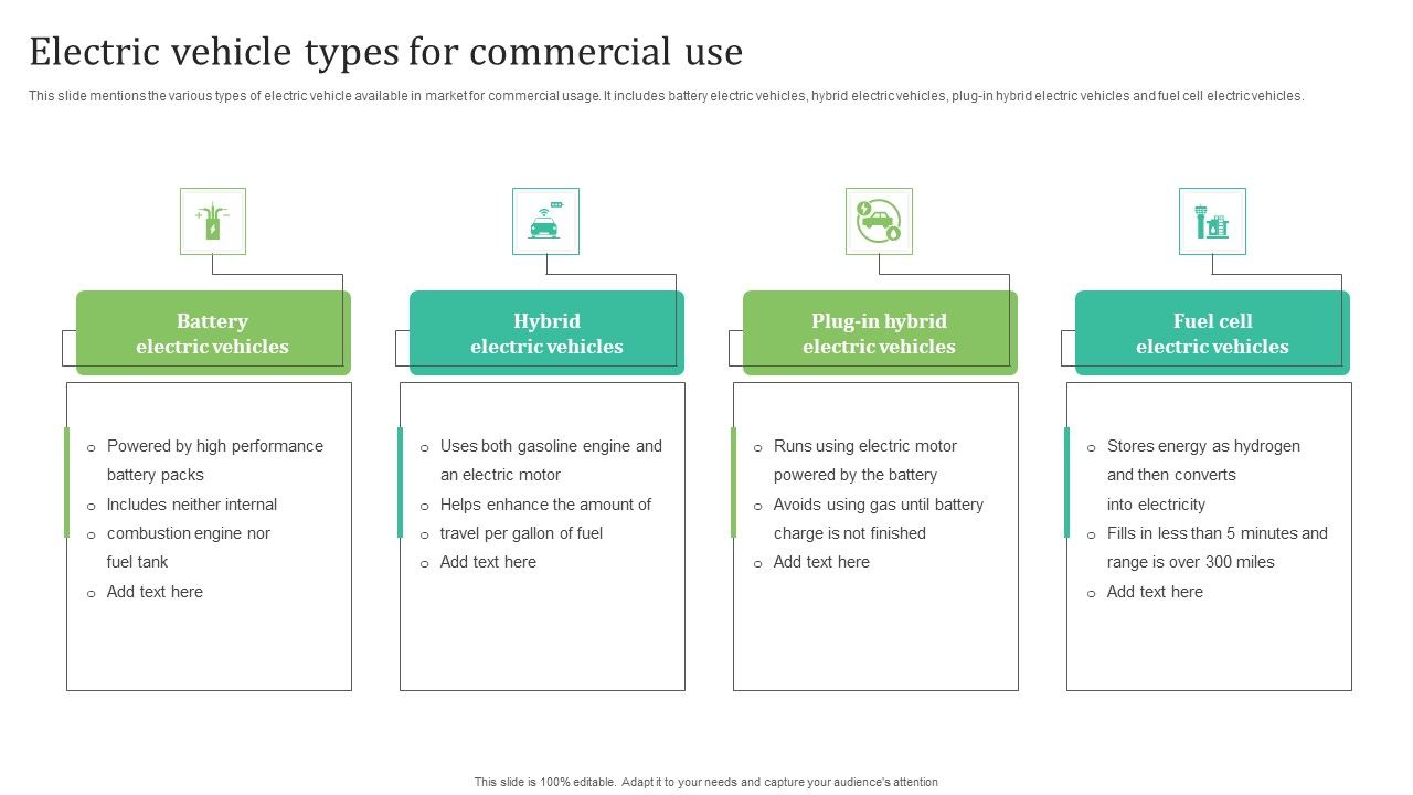 Electric_Vehicle_Types_For_Commercial_Use_Template_PDF_Slide_1.jpg