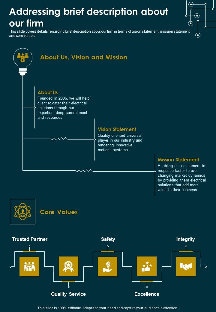 Electrical_Fixtures_Services_Agreement_Addressing_Brief_Description_One_Pager_Sample_Example_Document_Slide_1.jpg