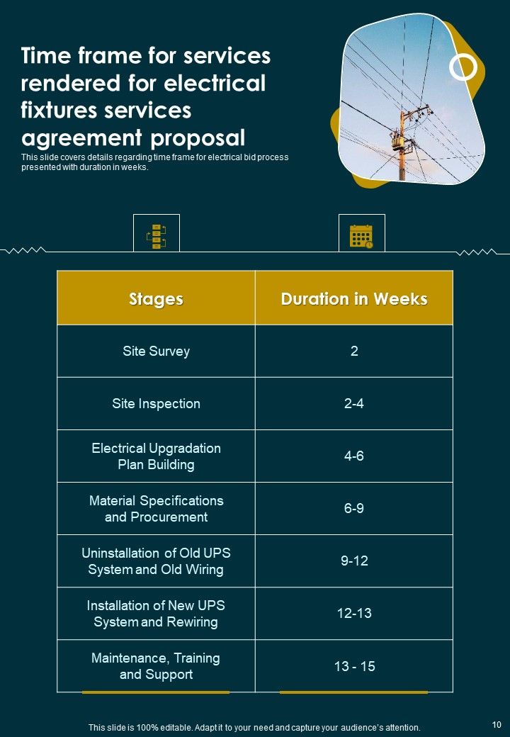 Electrical Fixtures Services Agreement Proposal Example Document Report Doc Pdf Ppt