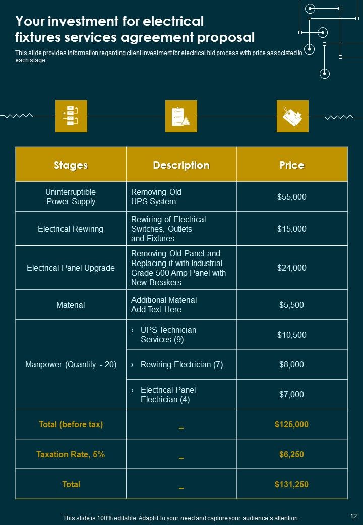 Electrical Fixtures Services Agreement Proposal Example Document Report Doc Pdf Ppt