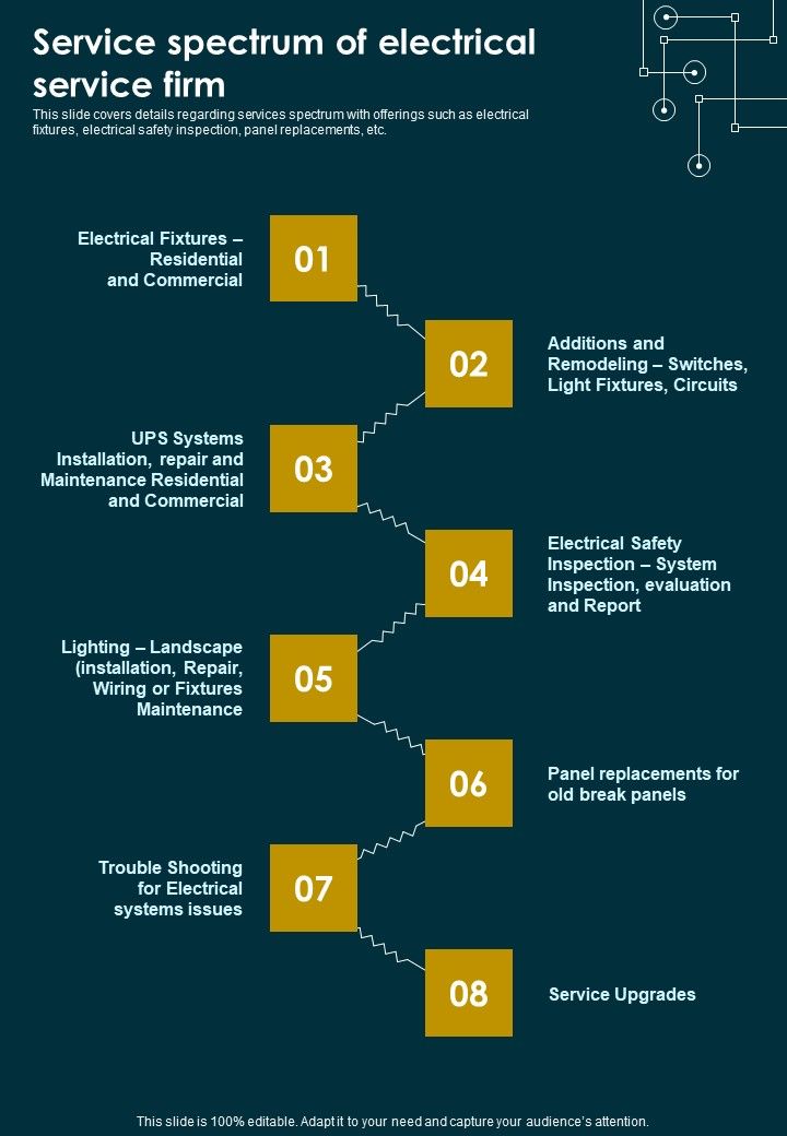 Electrical_Fixtures_Services_Agreement_Proposal_Service_Spectrum_One_Pager_Sample_Example_Document_Slide_1.jpg
