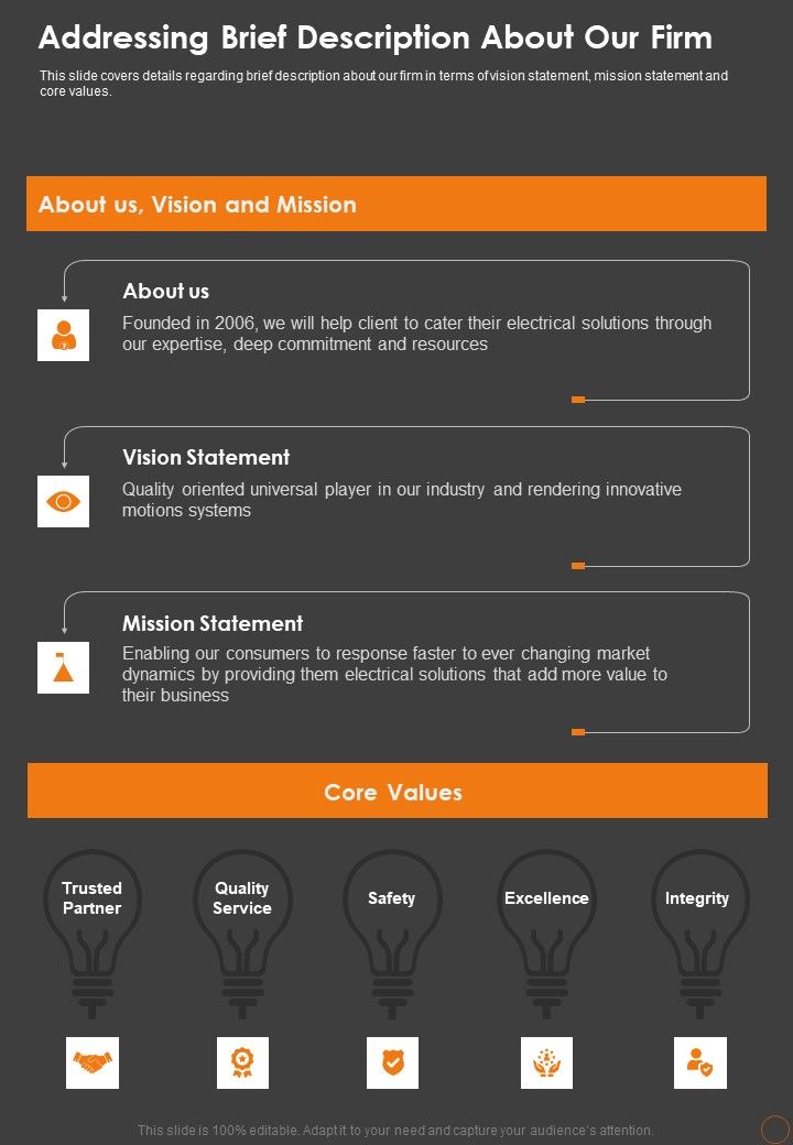 Electrical Services Bid Proposal Addressing Brief Description About Our Firm One Pager Sample Example Document Slide01