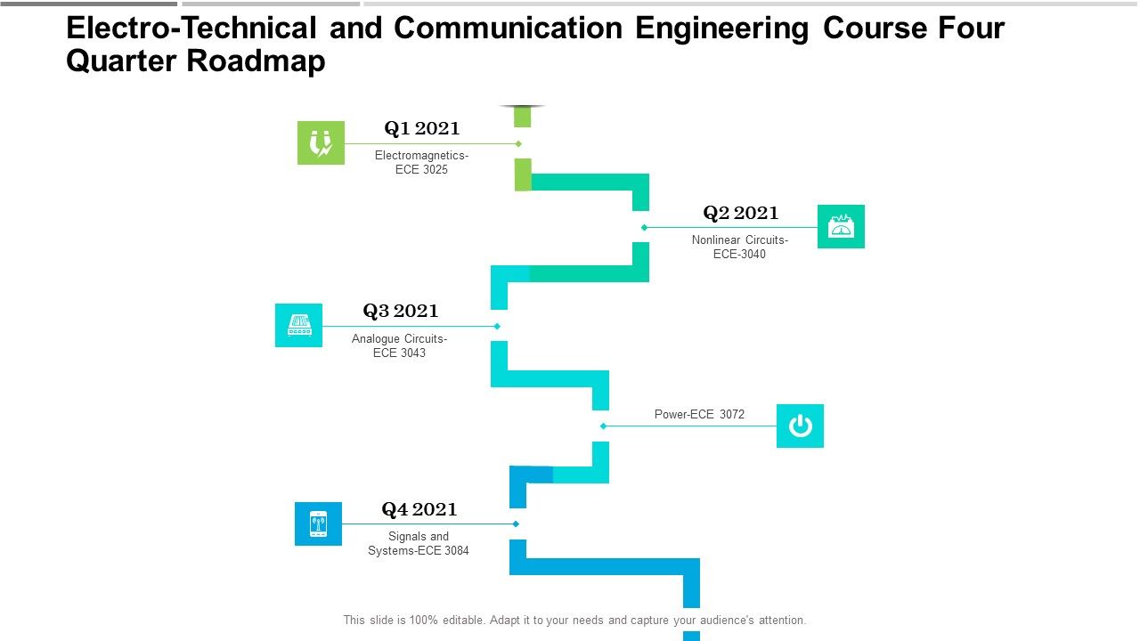 Electro_Technical_And_Communication_Engineering_Course_Four_Quarter_Roadmap_Summary_Slide_1.jpg