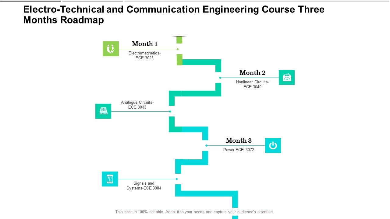 Electro_Technical_And_Communication_Engineering_Course_Three_Months_Roadmap_Summary_Slide_1.jpg