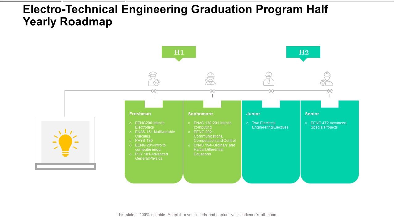 Electro_Technical_Engineering_Graduation_Program_Half_Yearly_Roadmap_Sample_Slide_1.jpg