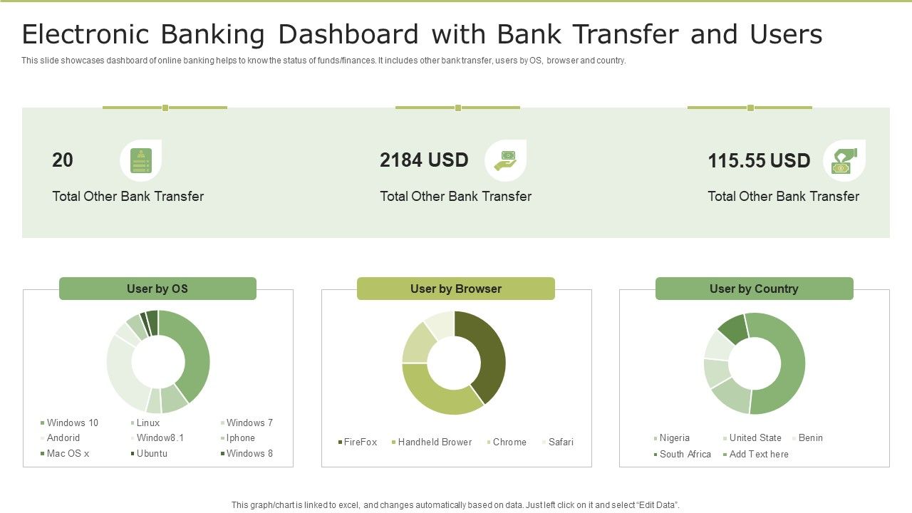 Electronic_Banking_Dashboard_With_Bank_Transfer_And_Users_Background_PDF_Slide_1.jpg