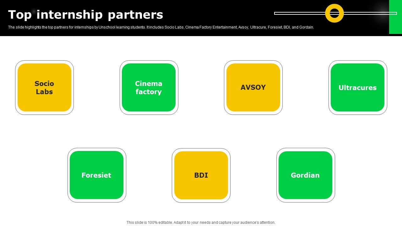 Electronic_Certification_Company_Top_Internship_Partners_Ppt_File_Layouts_PDF_Slide_1.jpg