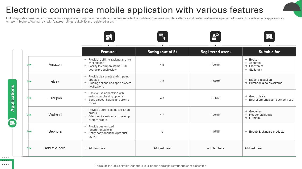 Electronic_Commerce_Mobile_Application_With_Various_Features_Slides_PDF_Slide_1.jpg