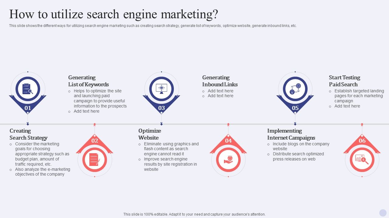 Electronic_Commerce_Systems_How_To_Utilize_Search_Engine_Marketing_Microsoft_PDF_Slide_1.jpg