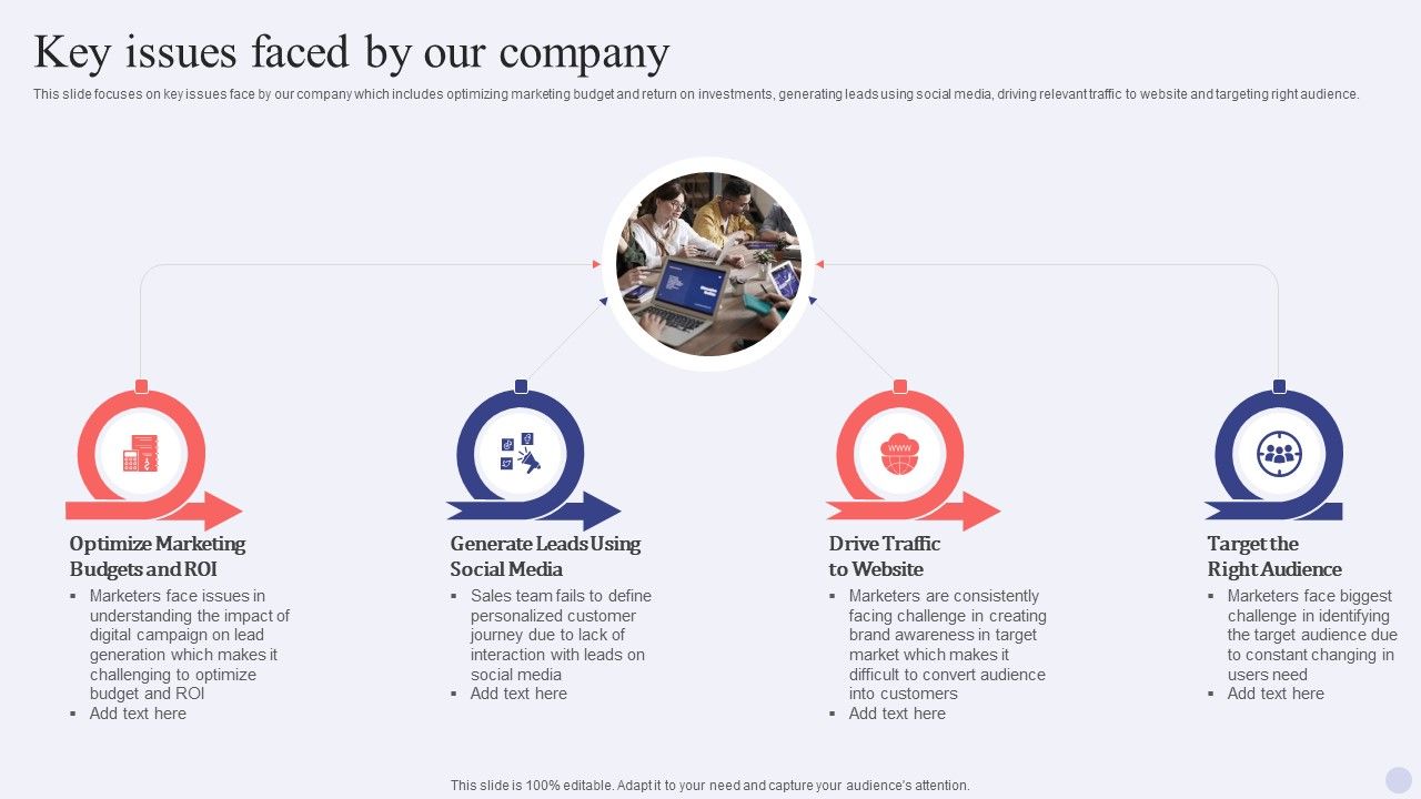 Electronic_Commerce_Systems_Key_Issues_Faced_By_Our_Company_Professional_PDF_Slide_1.jpg
