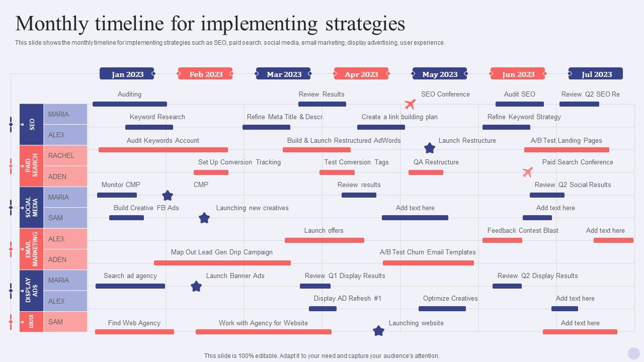 Electronic_Commerce_Systems_Monthly_Timeline_For_Implementing_Strategies_Professional_PDF_Slide_1.jpg