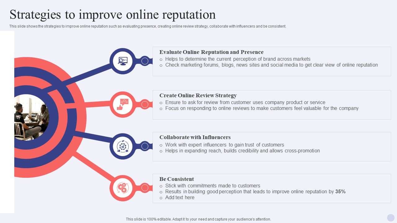 Electronic_Commerce_Systems_Strategies_To_Improve_Online_Reputation_Brochure_PDF_Slide_1.jpg