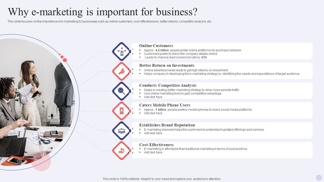 Electronic_Commerce_Systems_Why_E_Marketing_Is_Important_For_Business_Infographics_PDF_Slide_1.jpg