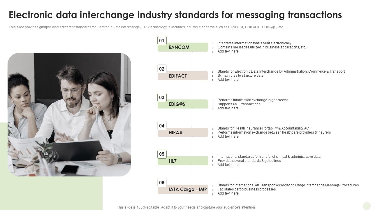 Electronic_Data_Interchange_Industry_Standards_For_Messaging_Transactions_Microsoft_PDF_Slide_1.jpg