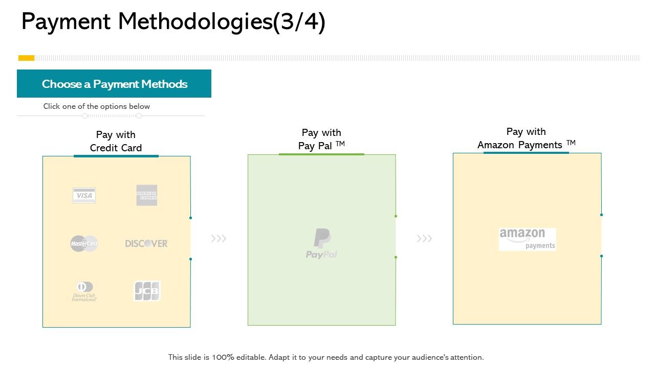Electronic_Enterprise_Ebusiness_Administration_Payment_Methodologies_With_Topics_PDF_Slide_1.jpg