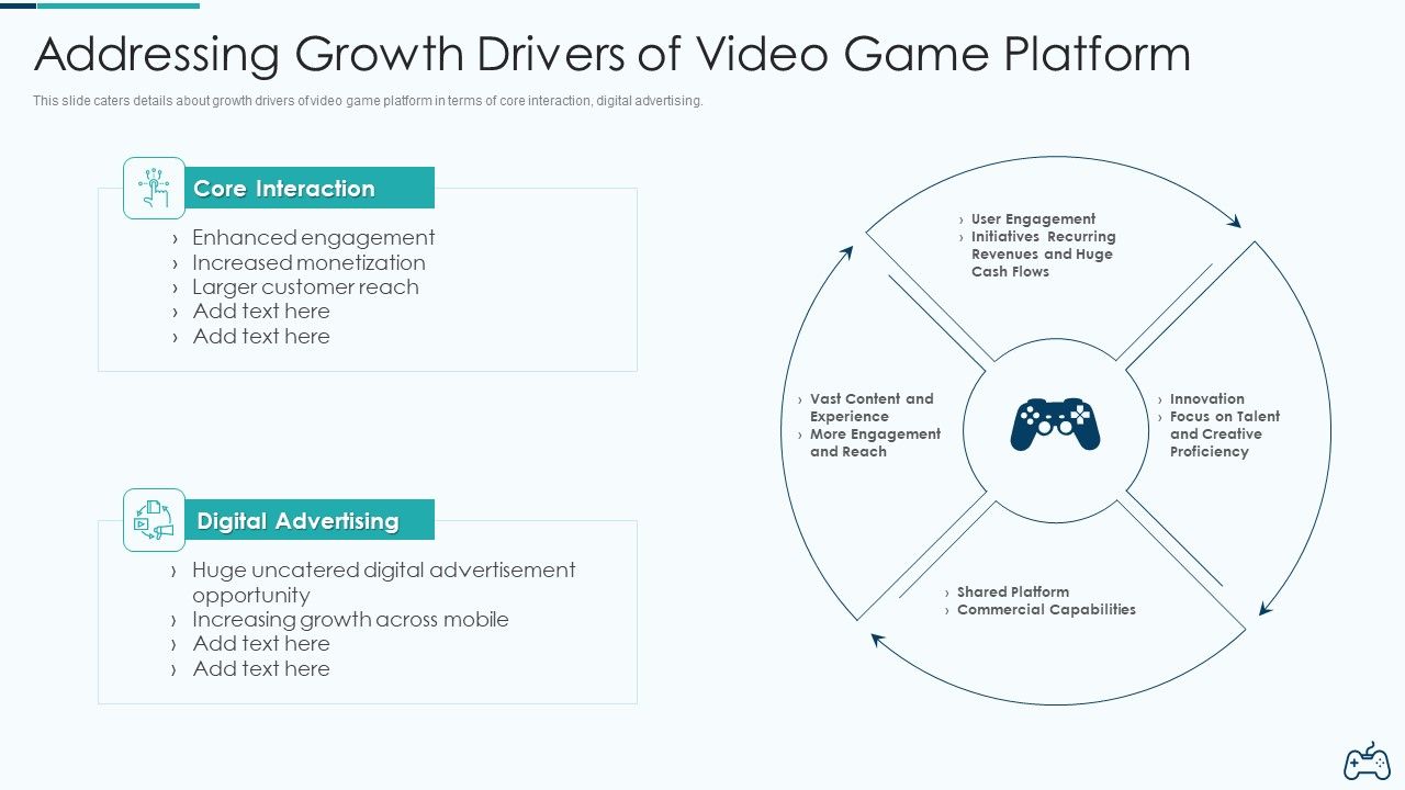 Electronic_Game_Pitch_Deck_Addressing_Growth_Drivers_Of_Video_Game_Platform_Topics_PDF_Slide_1.jpg