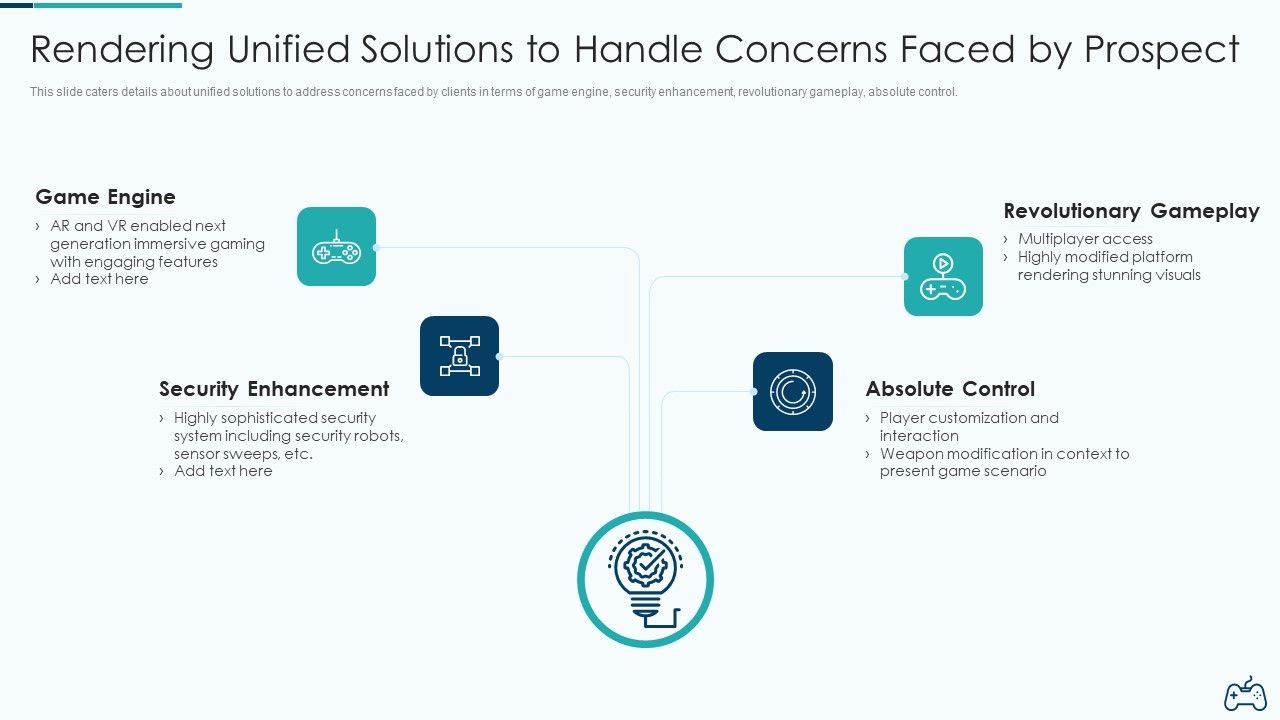 Electronic_Game_Pitch_Deck_Rendering_Unified_Solutions_To_Handle_Concerns_Faced_By_Prospect_Brochure_PDF_Slide_1.jpg