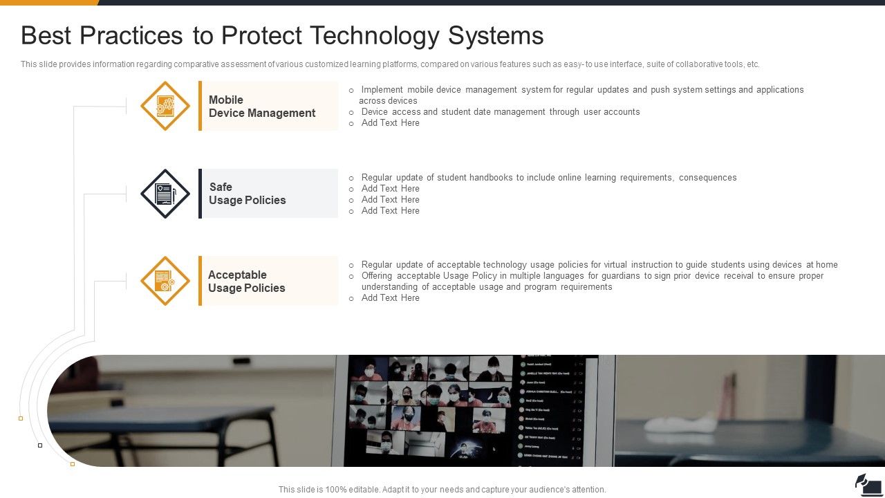 Electronic_Learning_Playbook_Best_Practices_To_Protect_Technology_Systems_Formats_PDF_Slide_1.jpg