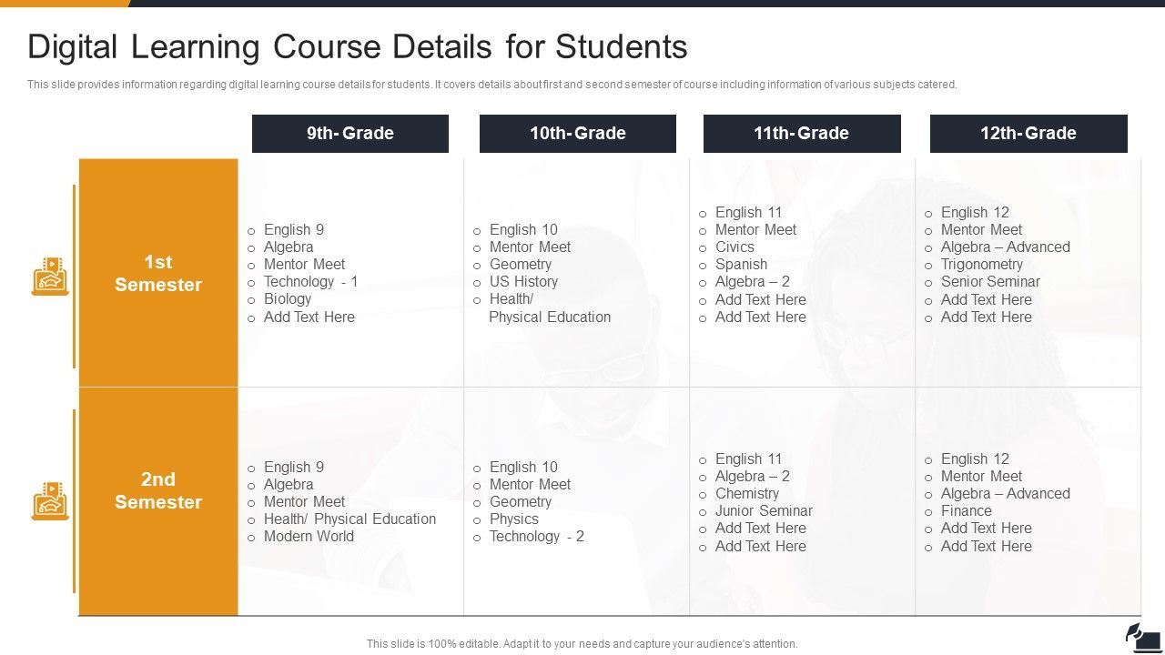 Electronic_Learning_Playbook_Digital_Learning_Course_Details_For_Students_Pictures_PDF_Slide_1.jpg