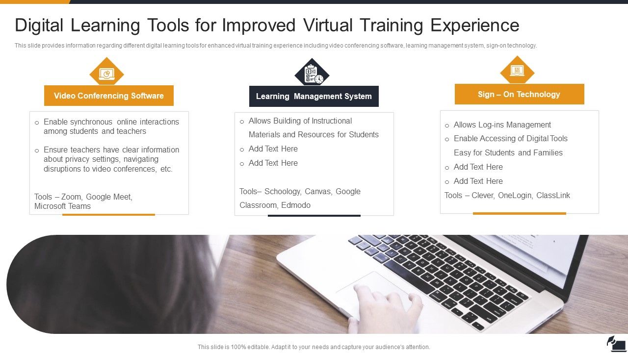 Electronic_Learning_Playbook_Digital_Learning_Tools_For_Improved_Virtual_Training_Experience_Formats_PDF_Slide_1.jpg