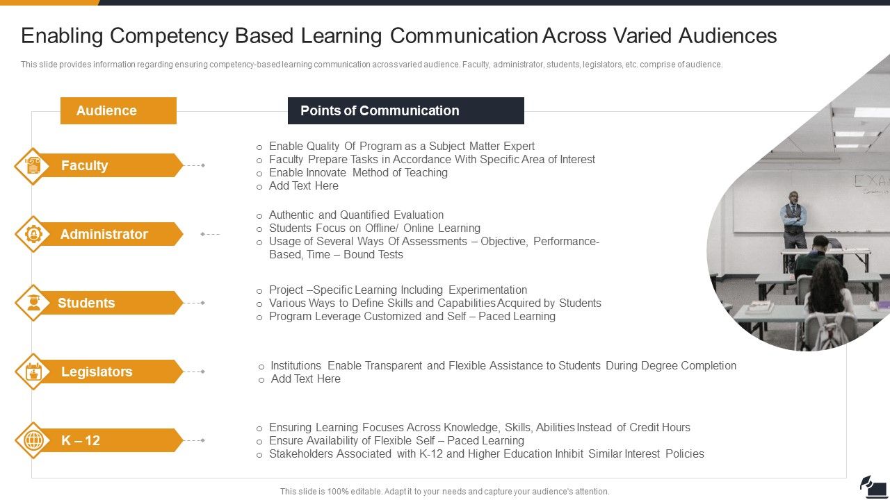 Electronic_Learning_Playbook_Enabling_Competency_Based_Learning_Communication_Demonstration_PDF_Slide_1.jpg