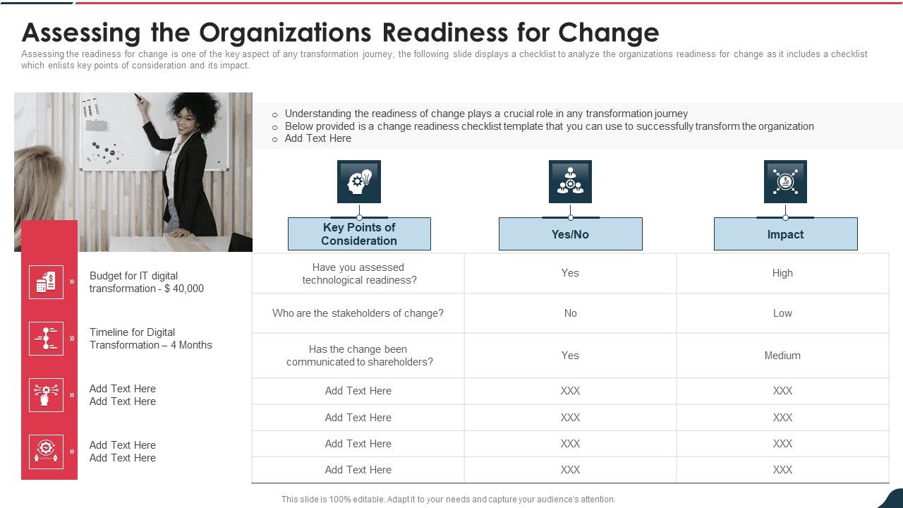 Electronic_Playbook_Assessing_The_Organizations_Readiness_For_Change_Structure_PDF_Slide_1.jpg