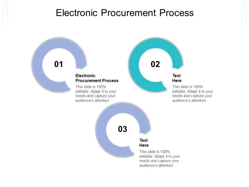 Electronic_Procurement_Process_Ppt_PowerPoint_Presentation_Professional_Slides_Cpb_Pdf_Slide_1.jpg