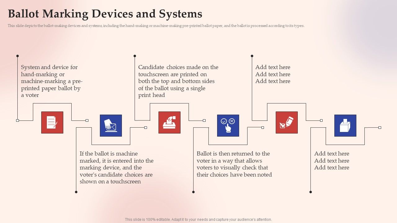 Electronic_Voting_System_Ballot_Marking_Devices_And_Systems_Guidelines_PDF_Slide_1.jpg