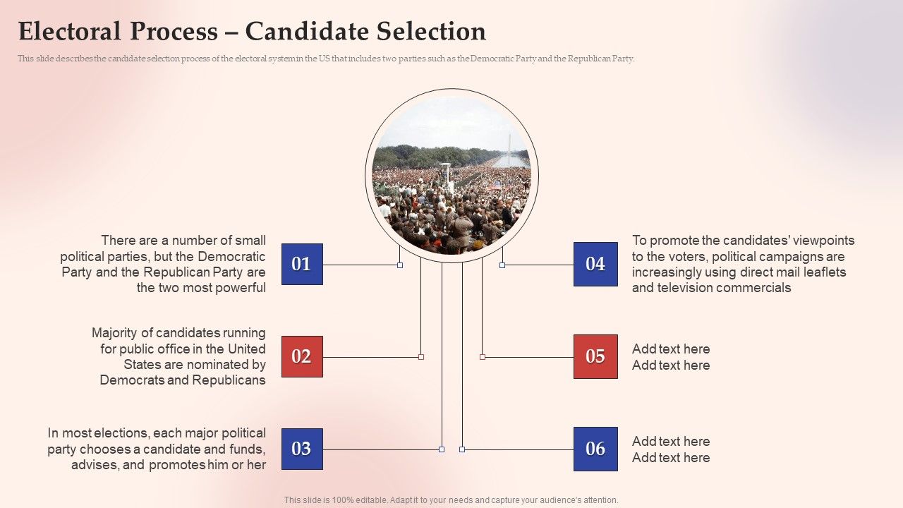 Electronic_Voting_System_Electoral_Process_Candidate_Selection_Diagrams_PDF_Slide_1.jpg