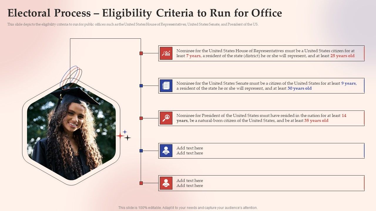 Electronic_Voting_System_Electoral_Process_Eligibility_Criteria_To_Run_For_Office_Elements_PDF_Slide_1.jpg