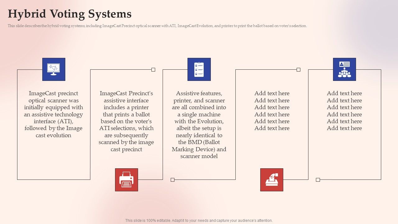 Electronic_Voting_System_Hybrid_Voting_Systems_Formats_PDF_Slide_1.jpg