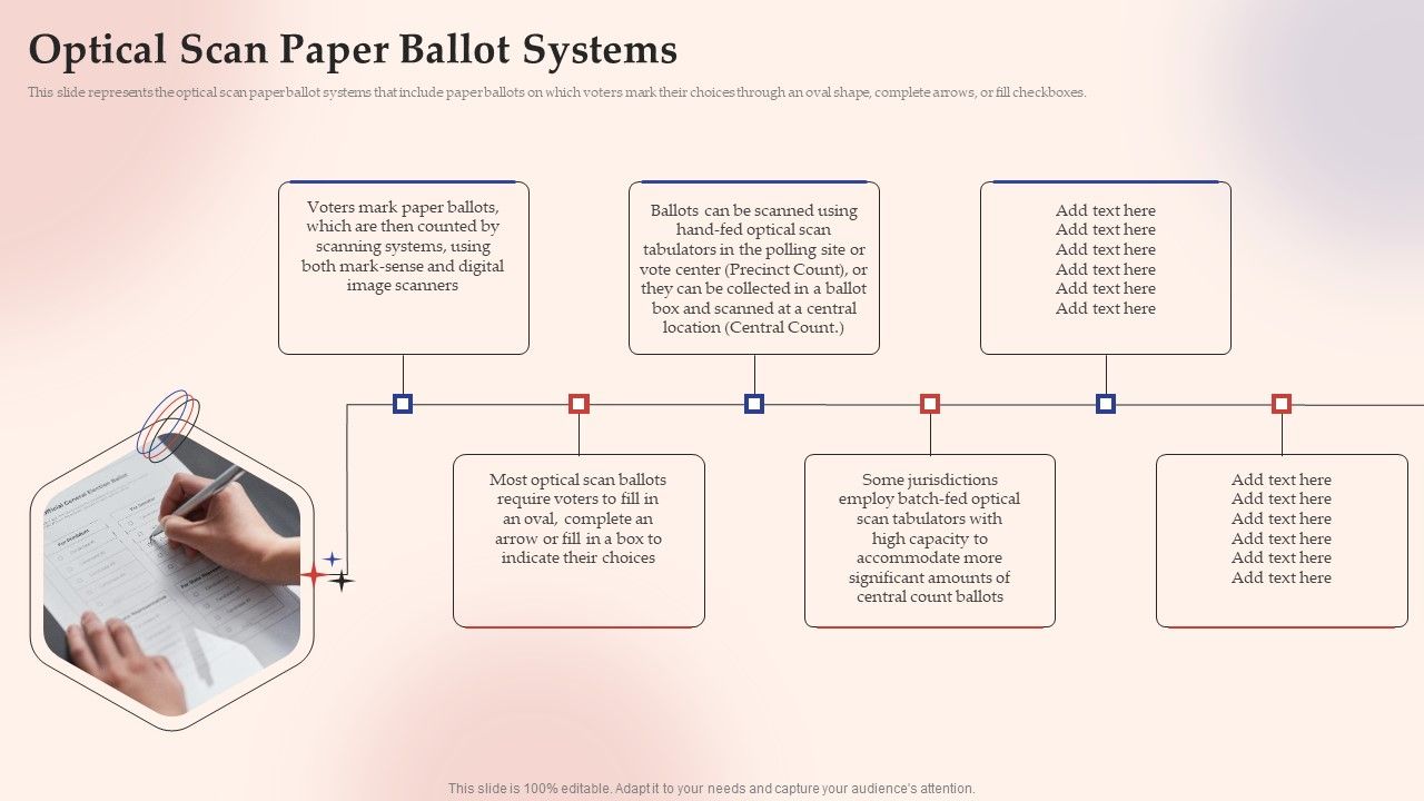 Electronic_Voting_System_Optical_Scan_Paper_Ballot_Systems_Themes_PDF_Slide_1.jpg