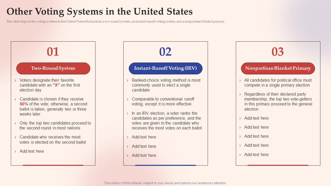 Electronic_Voting_System_Other_Voting_Systems_In_The_United_States_Pictures_PDF_Slide_1.jpg