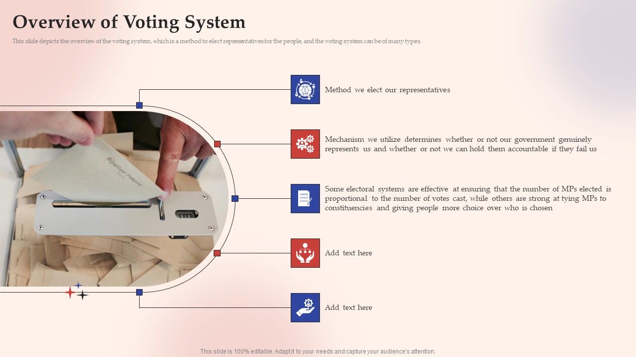 Electronic_Voting_System_Overview_Of_Voting_System_Portrait_PDF_Slide_1.jpg