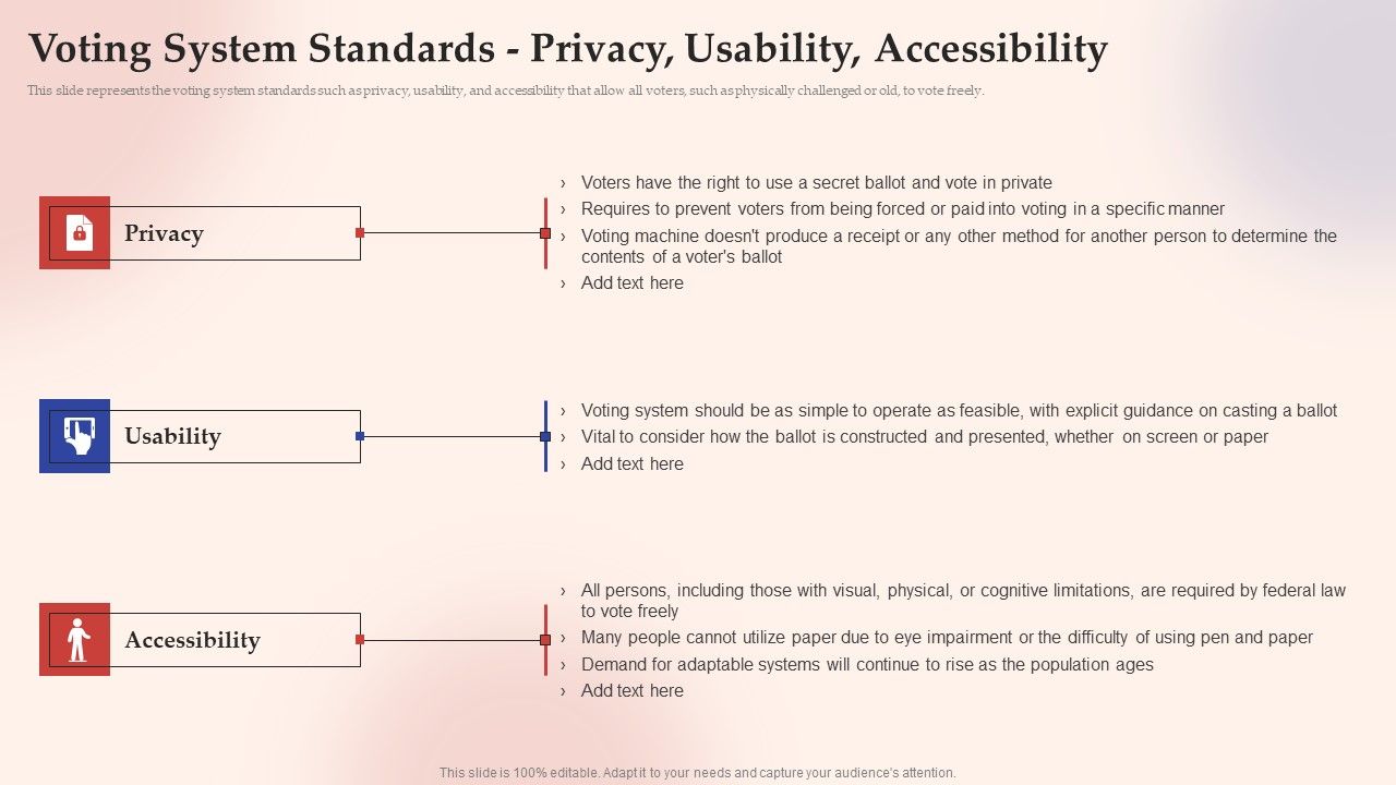 Electronic_Voting_System_Voting_System_Standards_Privacy_Usability_Accessibility_Formats_PDF_Slide_1.jpg
