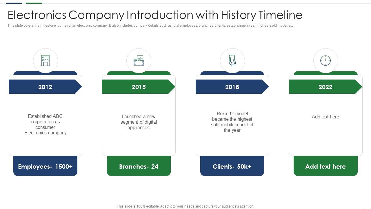 Electronics_Company_Introduction_With_History_Timeline_Guidelines_PDF_Slide_1.jpg