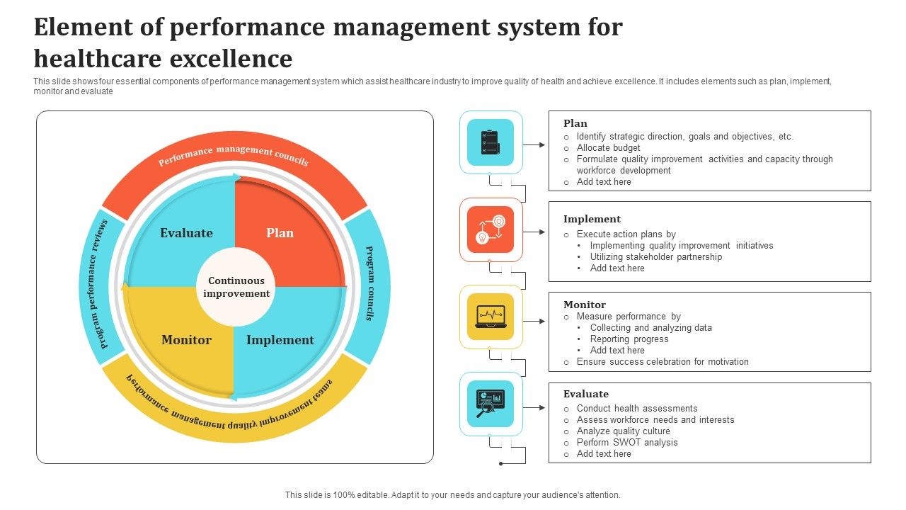 Element_Of_Performance_Management_System_For_Healthcare_Excellence_Download_PDF_Slide_1.jpg